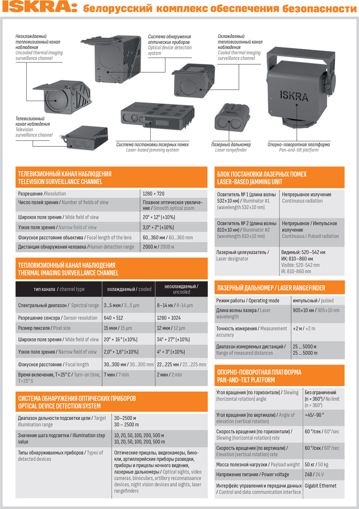 ISKRA: белорусский комплекс обеспечения безопасности