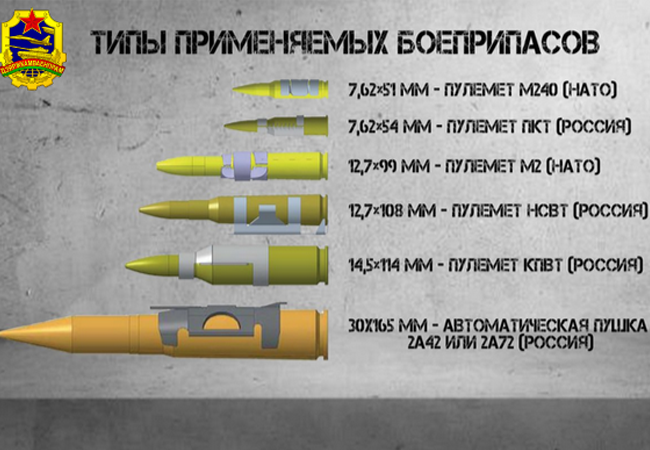 Система подачи пулеметной ленты от Госкомвоенпрома – надежность без компромиссов